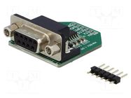 Expansion board; Comp: MAX3232; prototype board MIKROE