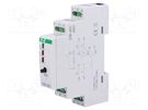 Blinds controller; for DIN rail mounting; 230VAC; IP20; -25÷50°C F&F