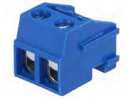 Connector: pluggable terminal block; terminal block; female; 16A KARSON
