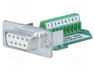 Connector: D-Sub; PIN: 9; plug; female; for cable; screw terminal PHOENIX CONTACT