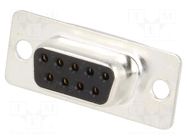 Connector: D-Sub; PIN: 9; socket; female; straight; THT; 5A; 20mΩ ADAM TECH