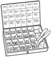 PIDG TERMINATION KIT