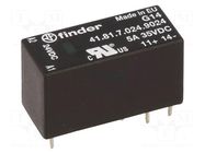 Relay: solid state; Ucntrl: 14÷32VDC; 5A; 1.5÷35VDC; 41.81 FINDER