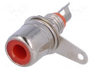 Connector: RCA; socket; female; nickel plated; for panel mounting CHANGZHOU DAHUA IMP AND EXP (GROUP) CO