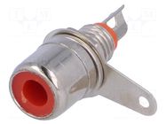 Connector: RCA; socket; female; nickel plated; for panel mounting CHANGZHOU DAHUA IMP AND EXP (GROUP) CO