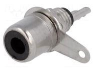 Connector: RCA; socket; female; nickel plated; for panel mounting CHANGZHOU DAHUA IMP AND EXP (GROUP) CO