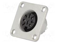 Connector: M16; socket; female; PIN: 8; 5A; 100V; C091D; soldering AMPHENOL