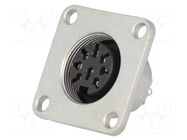Connector: M16; socket; female; PIN: 8; 5A; 100V; C091D; soldering AMPHENOL