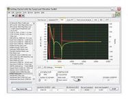 LABVIEW S&V TOOLKIT SW-BASE EDITION