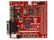 Dev.kit: Microchip PIC; DSPIC; uC: dsPIC33EV256GM106 MICROCHIP TECHNOLOGY