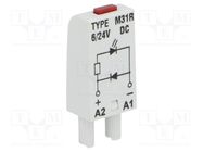 Module protecting; socket; Indication: LED; Colour: red RELPOL