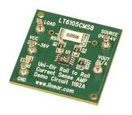 DEMO BOARD, CURRENT SENSE AMPLIFIER
