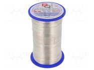 Silver plated copper wires; 0.4mm; 500g; Cu,silver plated; 443m BQ CABLE