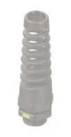CABLE GLANDS, M20 X 1.5, 7MM TO 12MM