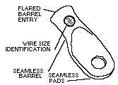 TERMINAL, COMPRESSION LUG, M9, 1AWG