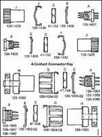 CIRCULAR CONNECTOR, RECEPTACLE, 7 POSITION, PANEL
