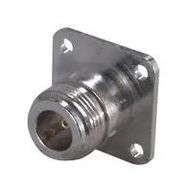 RF COAX CONN, JACK, PANEL, 75 OHM