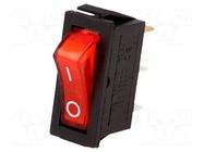 ROCKER; SPST; Pos: 2; ON-OFF; 15A/250VAC; red; neon lamp; 35mΩ NINIGI