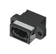 OPTICAL PANEL ADAPTER, 2 PORT