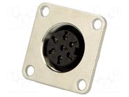 Connector: M16; socket; female; PIN: 7; 5A; 100V; C091D; soldering AMPHENOL
