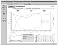 SOFTWARE, FLUKE VIEW FLUKE FVF-SC2.