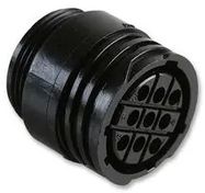 INDUSTRIAL CIRCULAR