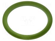 O-ring gasket; FKM; Thk: 1.8mm; Øint: 17mm; M20; green; -40÷200°C HELUKABEL