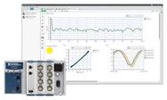 AUTOMOTIVE NETWORK MEASUREMENT BUNDLE