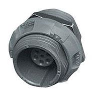 INDUSTRIAL CIRCULAR CONNECTORS