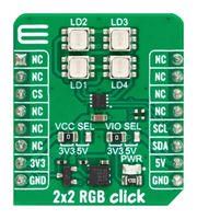 2X2 RGB CLICK ADD-ON BOARD, LED DRIVER