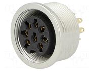 Connector: M16; socket; female; PIN: 8; 5A; 60V; soldering; IP68; 270° LUMBERG