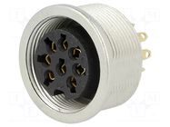 Connector: M16; socket; female; PIN: 8; 5A; 60V; soldering; IP68; 270° LUMBERG