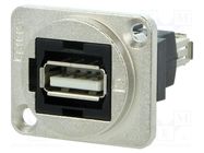 Coupler; USB A socket,both sides; FT; USB 2.0; metal; 19x24mm CLIFF