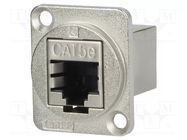 Coupler; FT; Cat: 5e; shielded; 8p8c; RJ45 socket,both sides; metal CLIFF