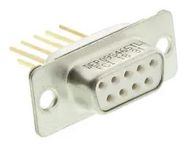 D-SUB CONN, RCPT, DE, 9P, PANEL