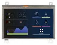 DEVELOPMENT KIT, MULTIMEDIA, GUI-CENTRIC