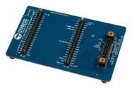 INTERCONNECT BOARD, IMAGE SENSOR
