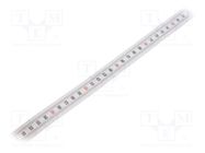 Ruler; figures vertically arranged,self-adhesive; W: 11mm ELESA+GANTER