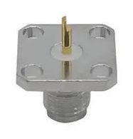 RF CONN, SMA, FLANGE JACK, 50 OHM, PANEL