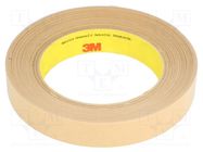 Tape: electrically conductive; W: 19mm; L: 33m; Thk: 0.15mm 3M