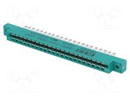 Connector: card edge; PIN: 44; 305; soldering; 3.96mm EDAC