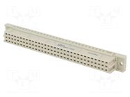 Connector: DIN 41612; socket; female; PIN: 96; HI-CON; straight; 3A PANCON