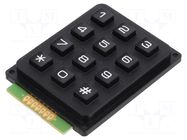 Keypad: plastic; No.of butt: 12; none; plastic; 200mΩ; 1N; 20mA ACCORD