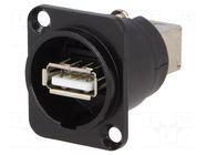 Adapter; USB A socket-front,USB B socket-back; FT; USB 2.0 CLIFF
