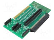 Expansion board; I/O extension board; Add-on connectors: 2 MICROCHIP TECHNOLOGY