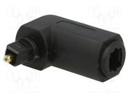 Connector: fiber optic; adapter,plug/socket; optical (Toslink) LOGILINK