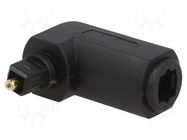 Connector: fiber optic; adapter; optical (Toslink); female/male LOGILINK