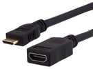 HDMI ADAPTER, TYPE A RCPT-C PLUG, PVC