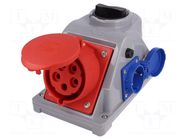 Connector: AC supply 3-phase; socket; female; 32A; 400VAC; IP44 PCE