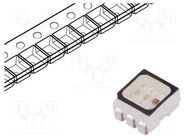 LED; SMD; 2835,PLCC6; RGB; 3.4x2.8x1.8mm; 120°; 20mA; 125/114/114mW BROADCOM (AVAGO)